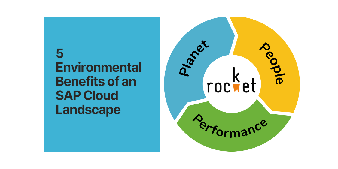 5 Environmental Benefits of an SAP Cloud Landscape