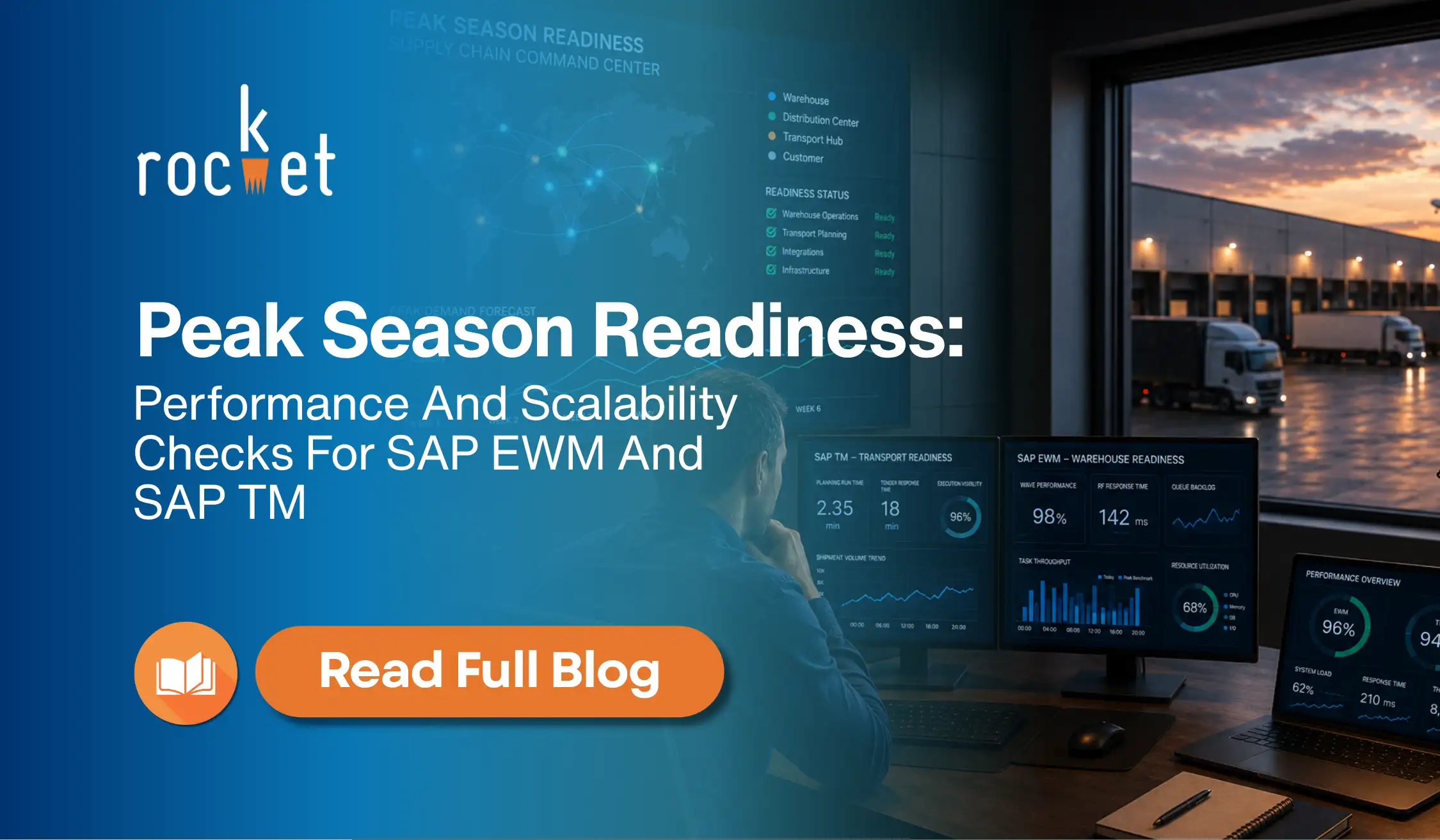 SAP EWM and SAP TM peak season readiness during high-volume warehouse operations